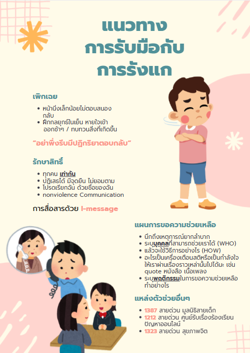 การรับมือการกลั่นแกล้งบนโลกออนไลน์